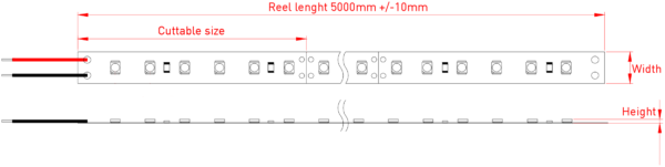 measurements-flex