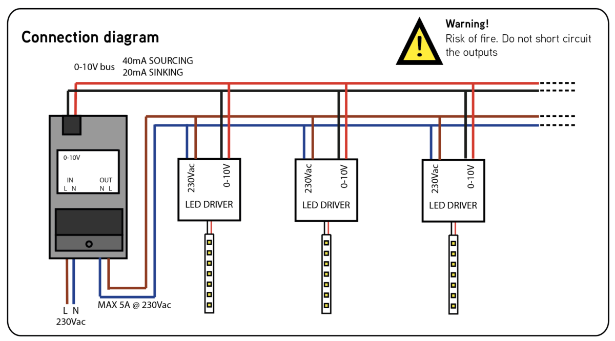 010V Dimming interface with 5A relais LEDsGO